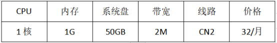 日本云服務器如何選擇?日本云服務器購買推薦