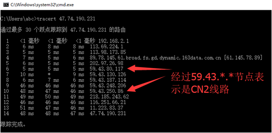 美國(guó)cn2服務(wù)器性能怎么判斷好壞？