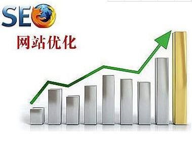 「seo優化」seo優化對網址構造有要求嗎？