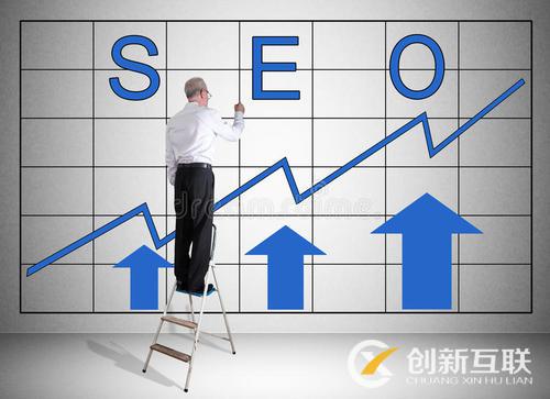 網站seo優化常用的實戰策略有哪些？