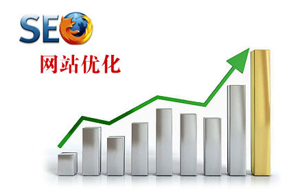 大型網站列表頁如何做seo優化? 大型網站列表頁如何做seo優化?