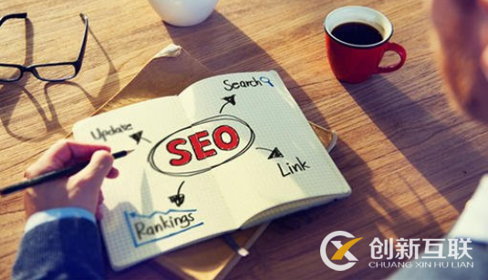 SEO活動頁面設計需要關注的問題是什么？