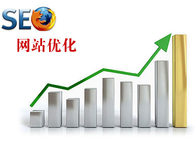 做網站前都需要了解什么？