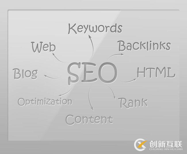 做好SEO網頁結構優化需要哪些方面？