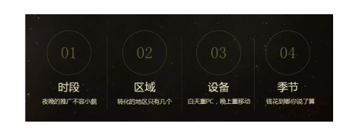 傳統(tǒng)機(jī)械行業(yè)如何破局網(wǎng)絡(luò)營(yíng)銷(xiāo)？(圖2)
