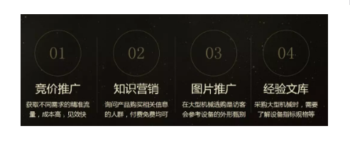 傳統(tǒng)機(jī)械行業(yè)如何破局網(wǎng)絡(luò)營(yíng)銷(xiāo)？