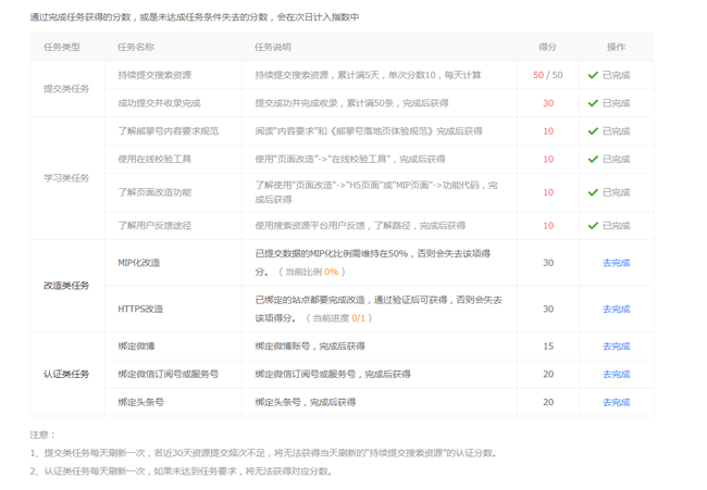 什么是百度熊掌號?熊掌號和百家號有何區別?(圖2)