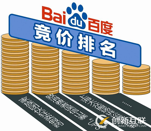 百度競(jìng)價(jià)關(guān)鍵詞選擇技巧!