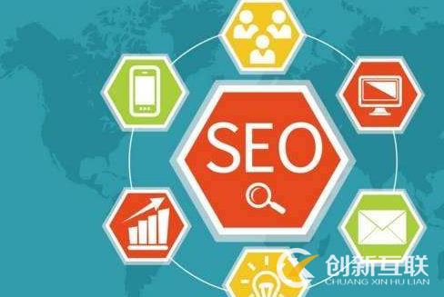 SEO優化