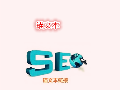 如何做好錨文本，需要掌握什么知識？