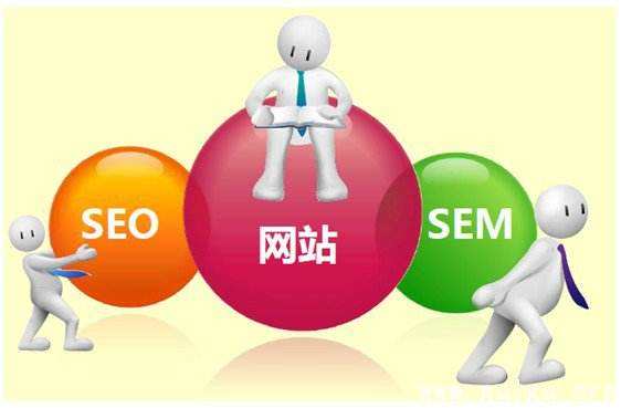 面對(duì)SEM和SEO企業(yè)應(yīng)該怎樣正確選擇？