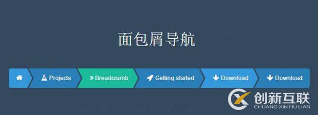 網(wǎng)站面包屑導航詳情使用方法和作用