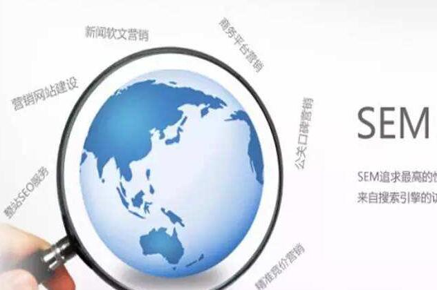 怎樣有效提高網站轉化率? 怎樣有效提高網站轉化率?