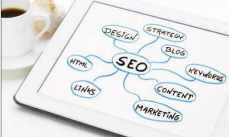 營銷網(wǎng)站如何有規(guī)律性的優(yōu)化？