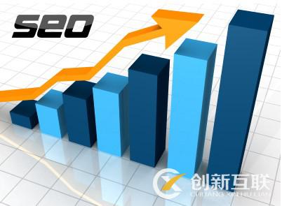 seo優化中的關鍵因素都有什么？