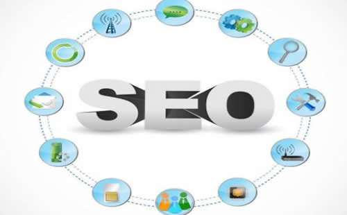 seo優化推廣首先要考慮的三要素是什么？