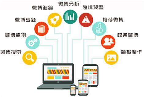 輿情監測管理對企業能起到什么樣的作用? 輿情監測管理對企業能起到什么樣的作用?