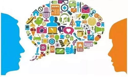 如何用三招刪除所有負面? 如何用三招刪除所有負面?