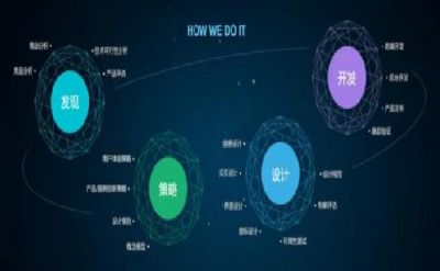 想不想了解一下SEO優化中nofollow標簽可以起到的作用 想不想了解一下SEO優化中nofollow標簽可以起到的作用