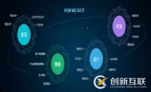 網絡輿情優化治理現狀和存在問題 網絡輿情優化治理現狀和存在問題