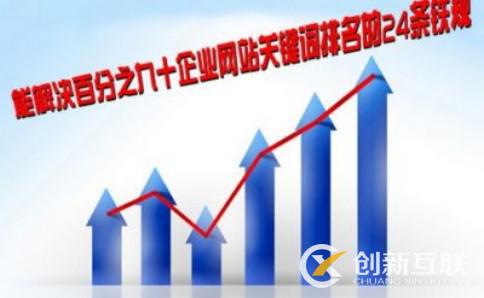 為什么友好的網(wǎng)站設(shè)計(jì)是移動端必不可少的?(圖2)