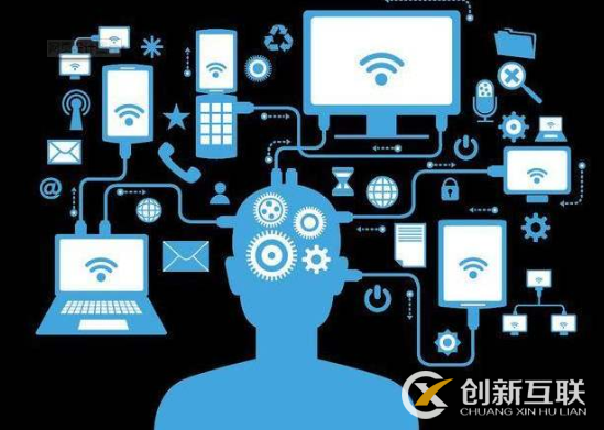 什么是網絡營銷，營銷是如何定位的？