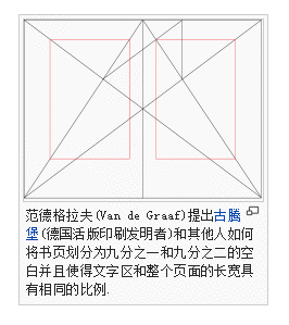 你的布局設定方法靠譜嗎？