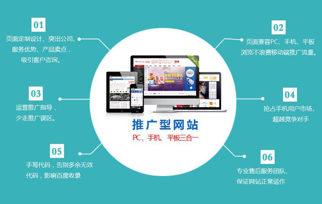 企業不容錯過的建站經驗分享 企業不容錯過的建站經驗分享