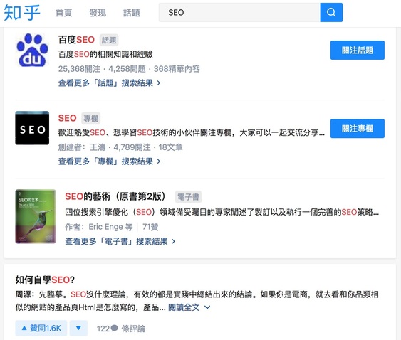 .問答網站Quora、知乎：查找用戶需求的用字