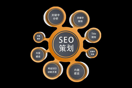 上海網站優化 上海網站優化