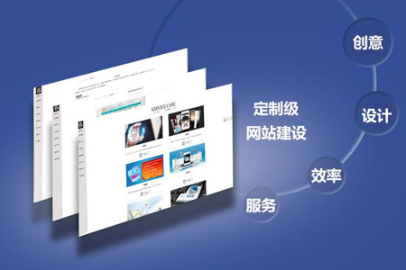 網站搭建 網站搭建