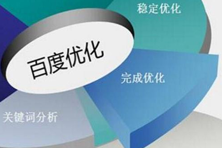 百度優(yōu)化 百度優(yōu)化