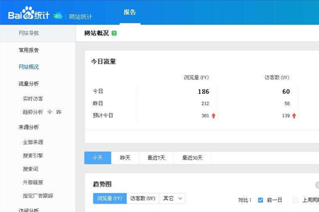 沙市網站優化 沙市網站優化